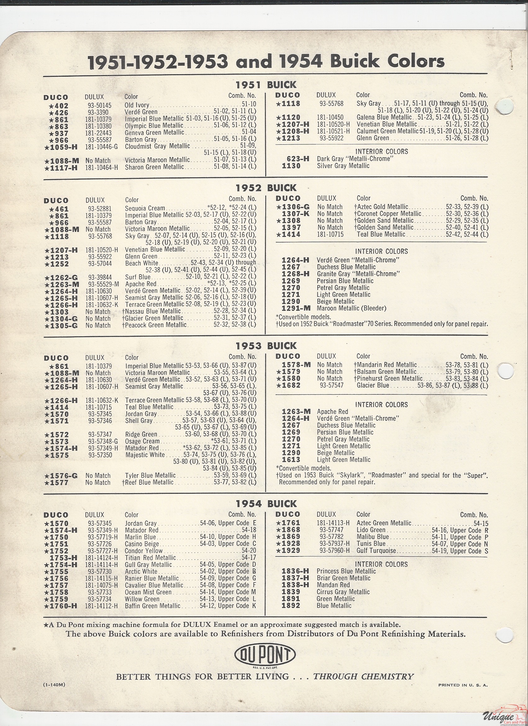 1955 Buick-3 Paint Charts
